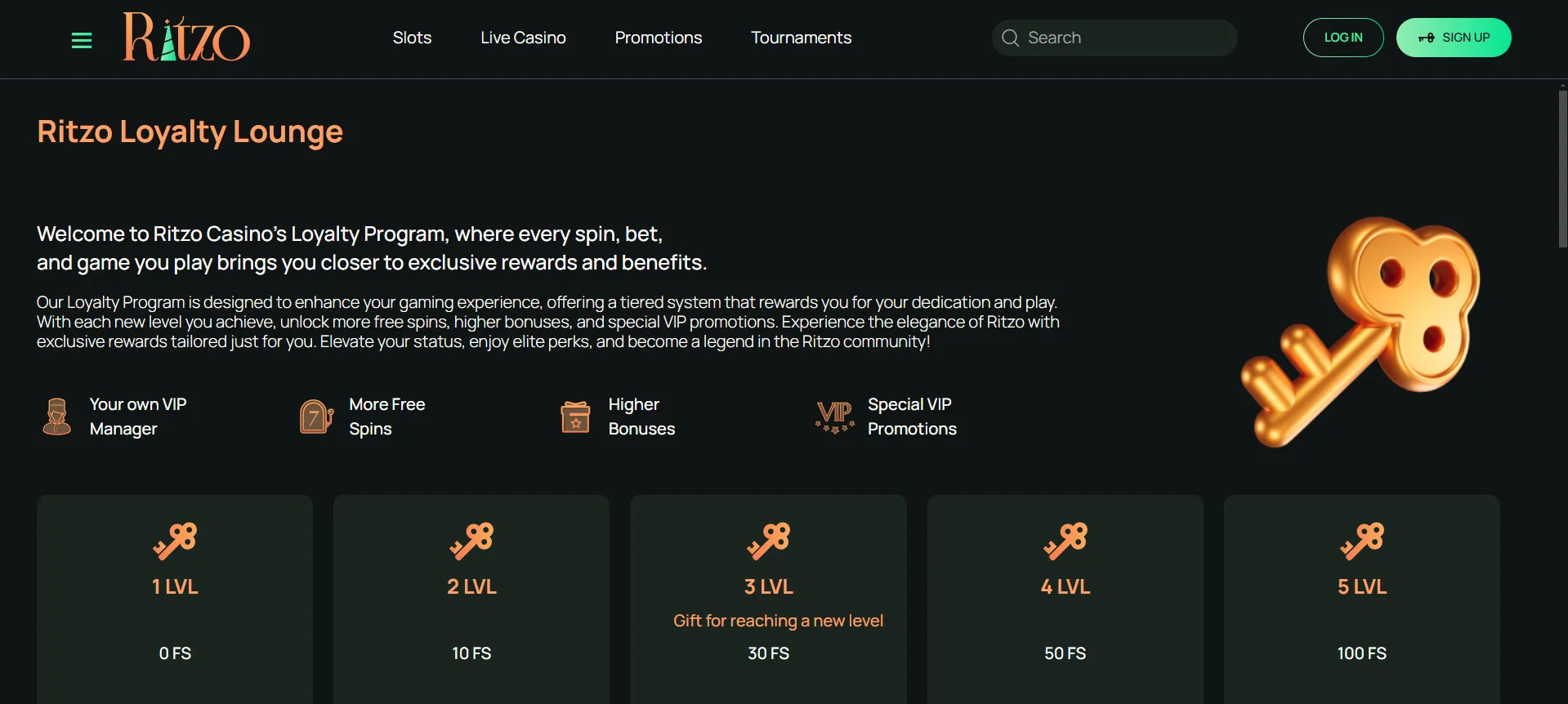 Ritzo Casino Loyalty Program