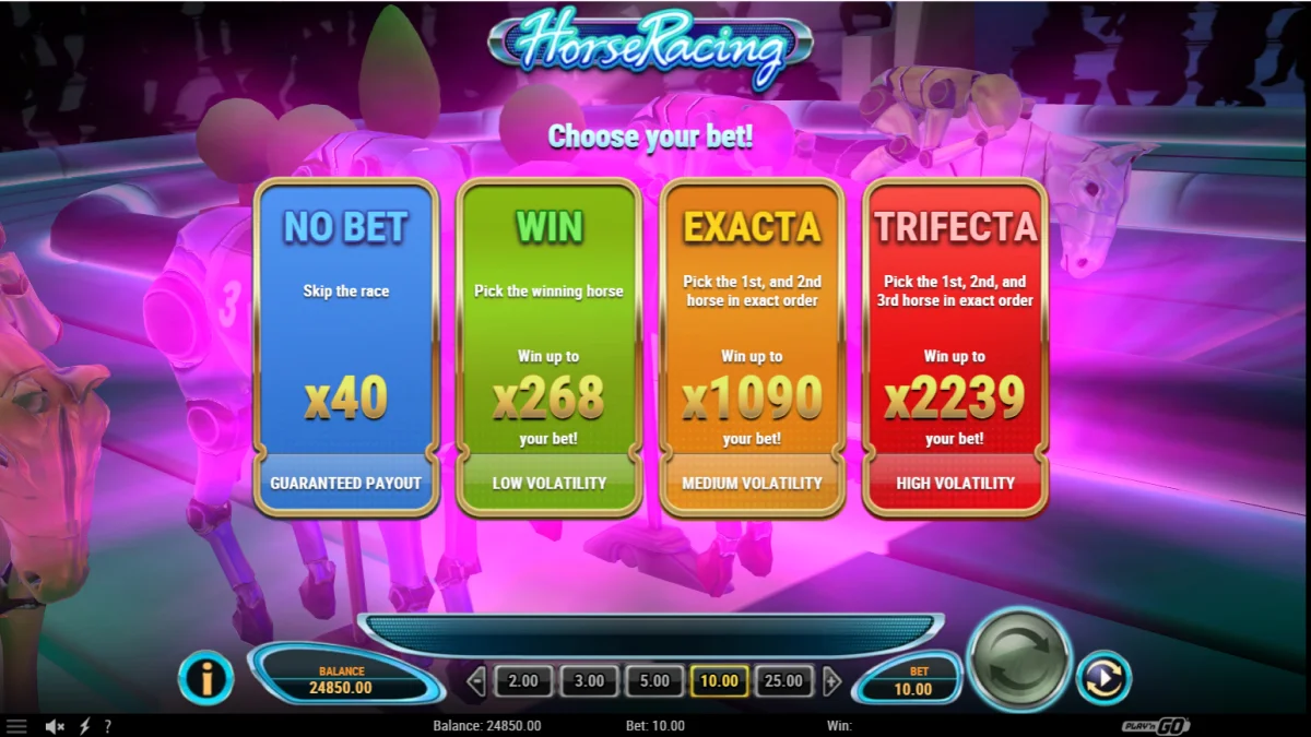 Derby Wheel Slot Bonus Round