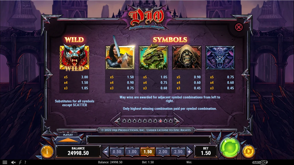 Dio - Killing the Dragon Slot Paytable