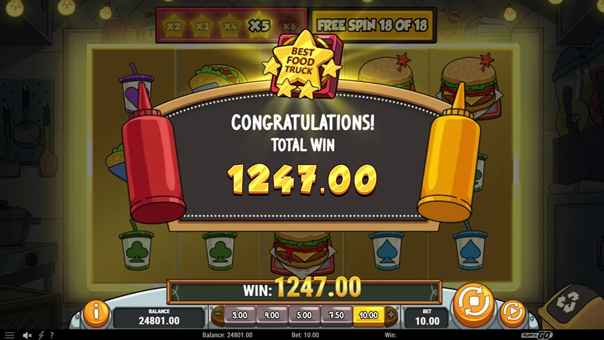 Fat Frankies Slot Free Spins Total Win