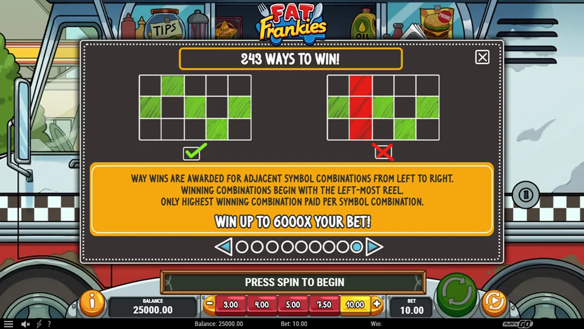 Fat Frankies Slot Paylines