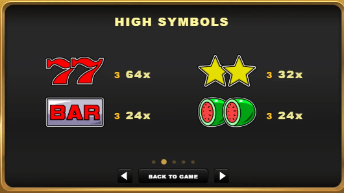 Flaming Fruit Deluxe High Symbols Paytable
