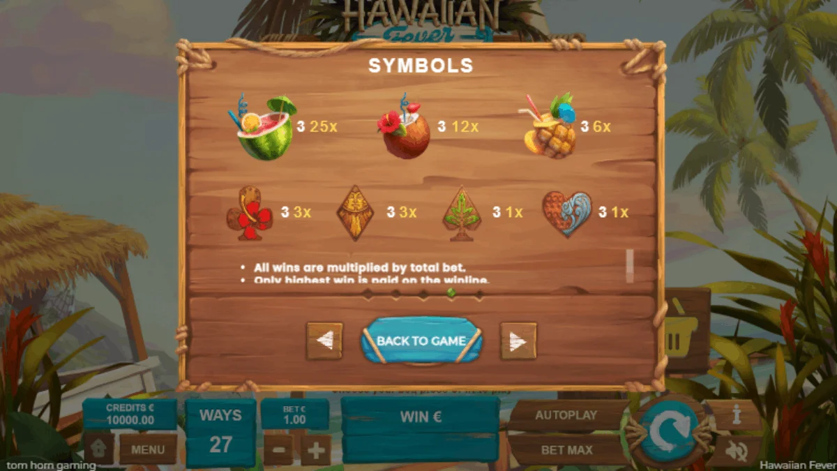 Hawaiian Fever Paytable