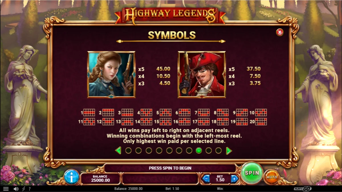 Highway Legends Slot Paytable