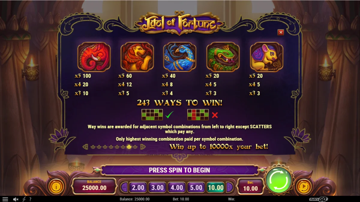 Idol of Fortune Slot Paytable
