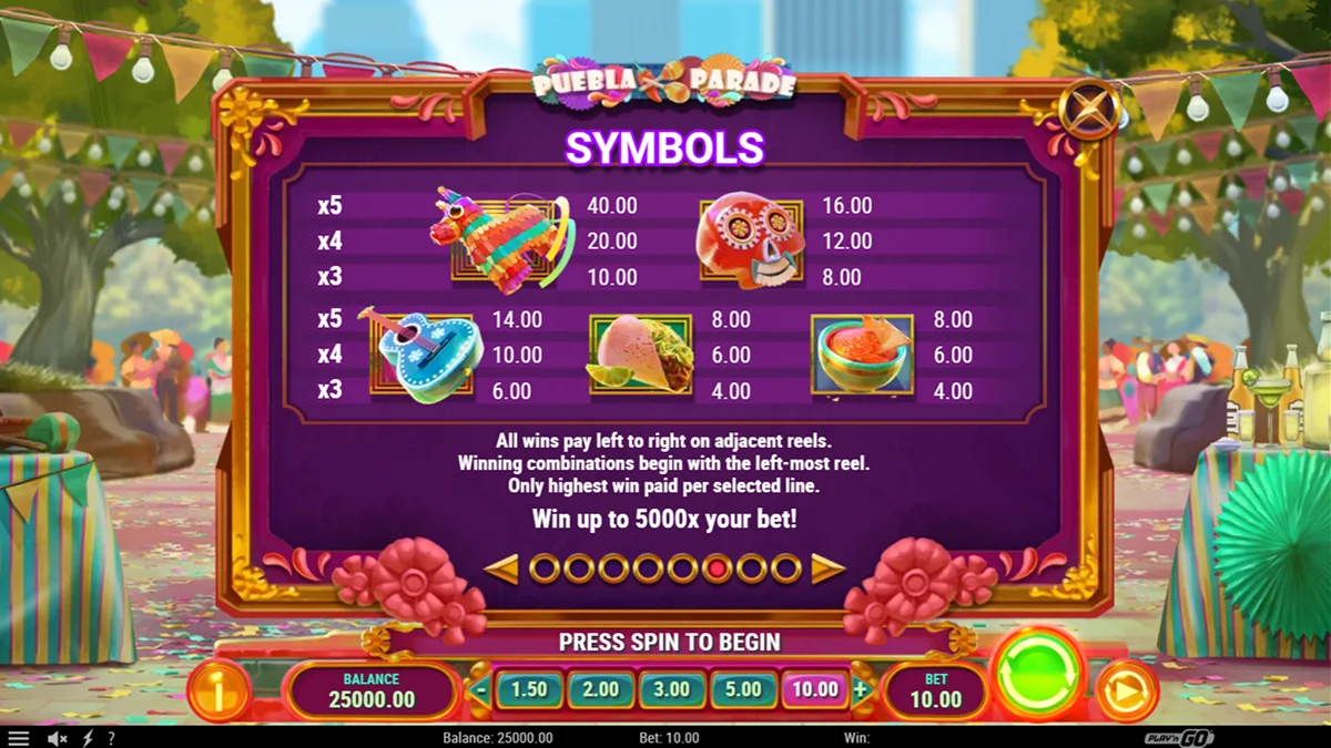 Puebla Parade Slot Paytable