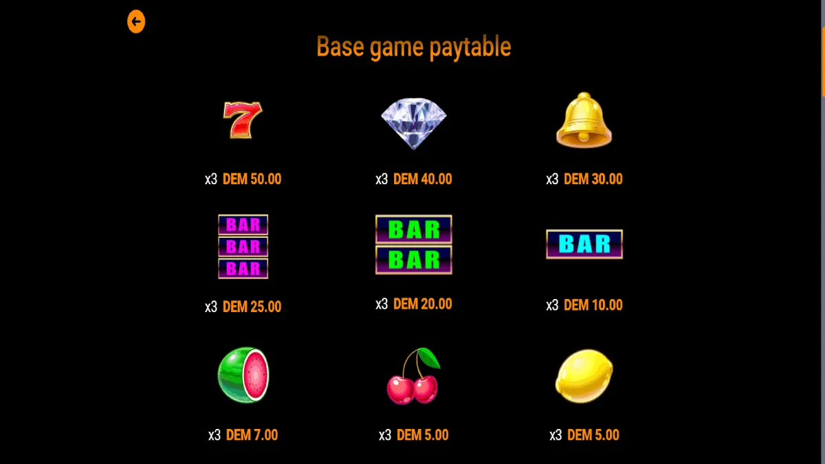 Reel Reel Hot Base Paytable