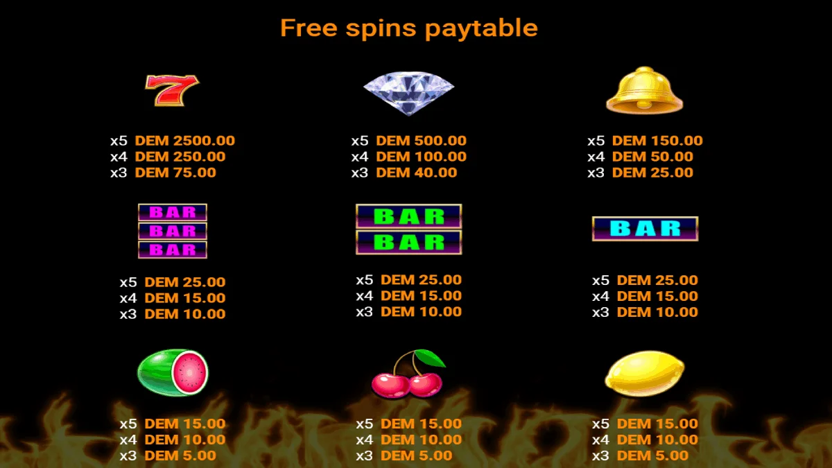 Reel Reel Hot Free Spins Paytable