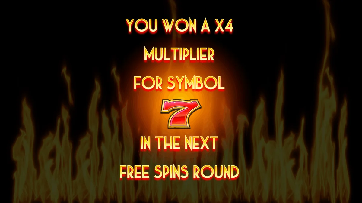 Reel Reel Hot Spin the Wheel Reward