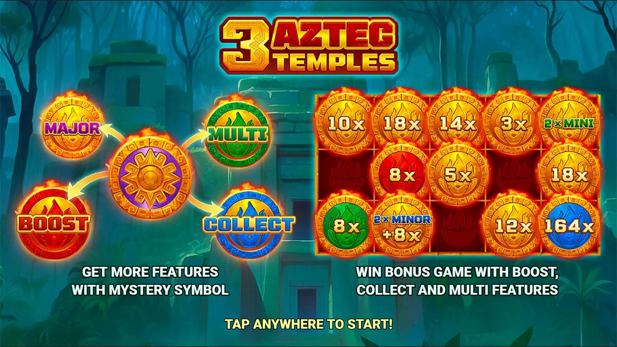 3 Aztec Temples Homescreen