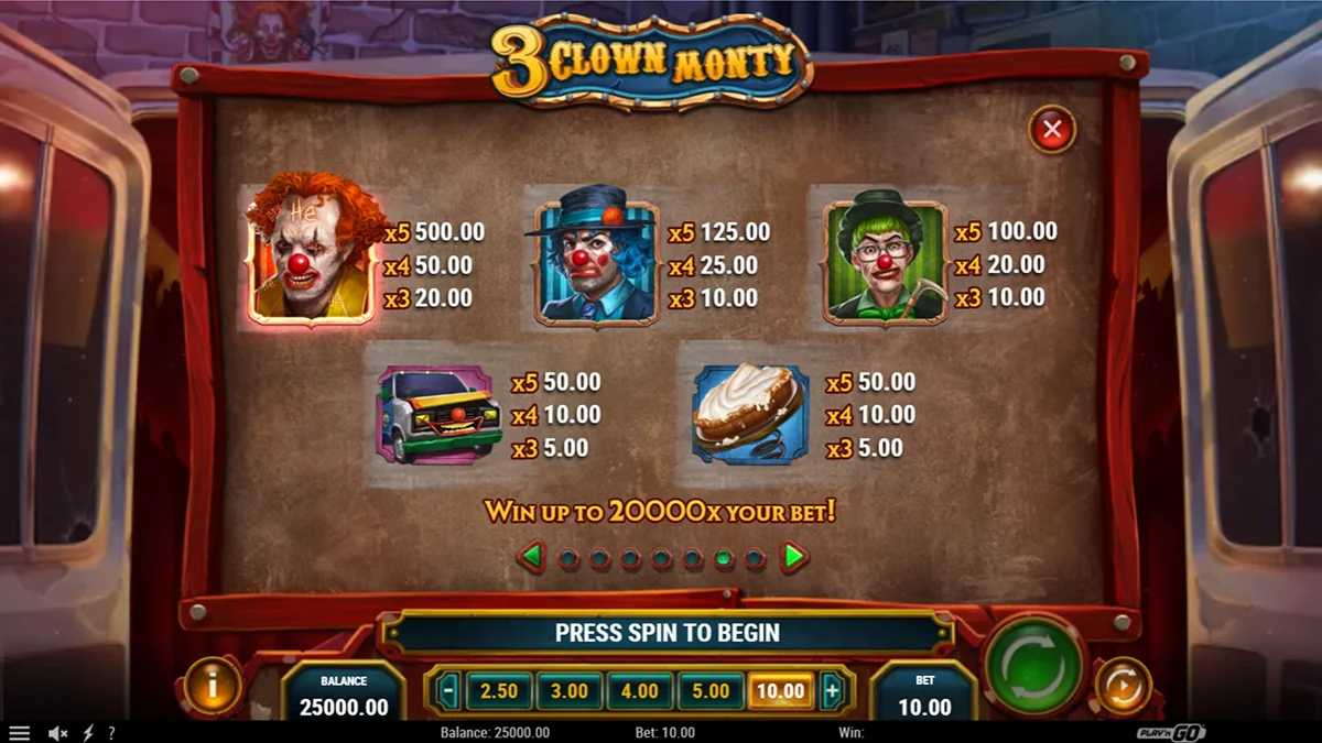 3 Clown Monty Slot Paytable