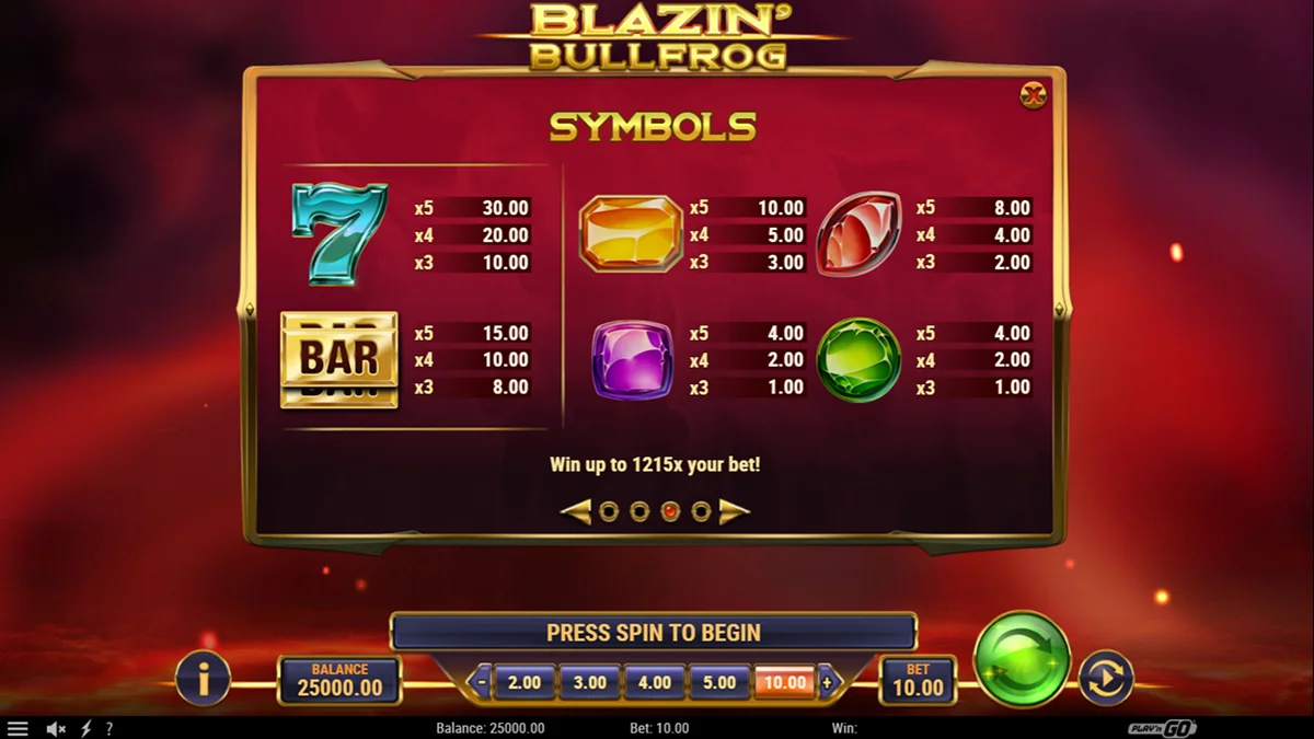 Blazin Bullfrog Slot Paytable