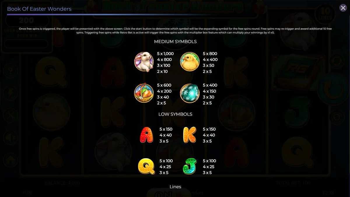 Book of Easter Wonders Paytable