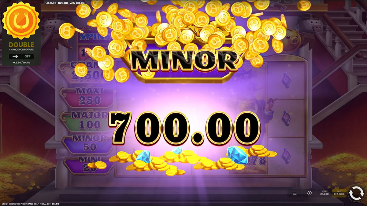 Break The Piggy Bank Minor