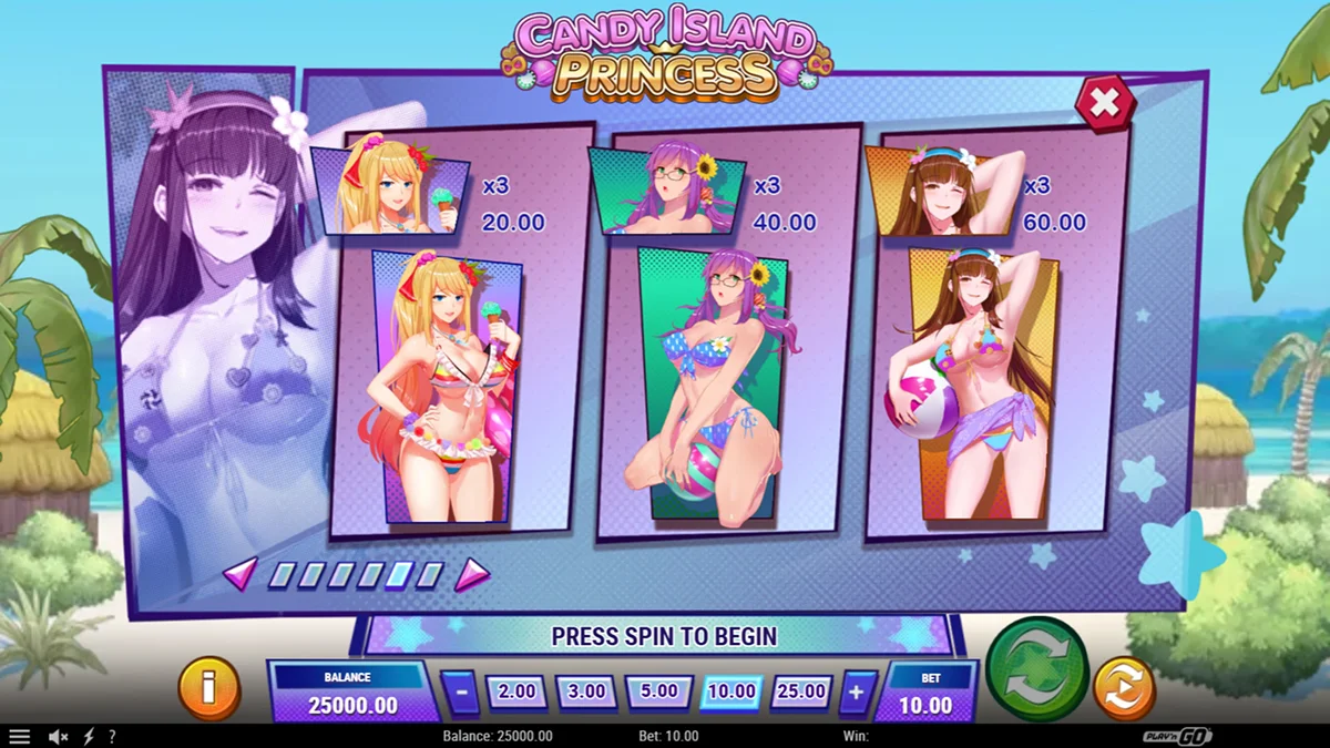 Candy Island Princess Slot Paytable