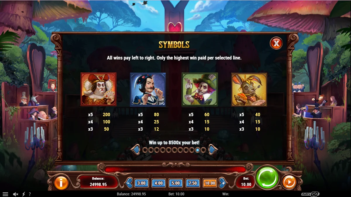 Court of Hearts Slot Paytable