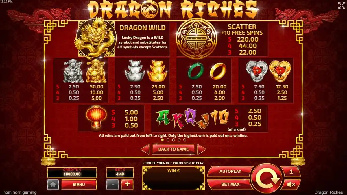 Dragon Riches Paytable