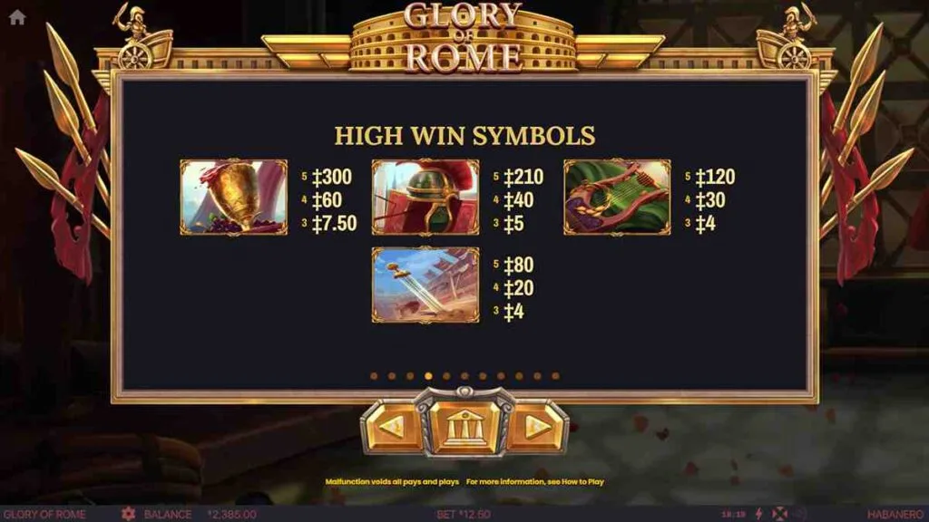 Glory of Rome High Paytable