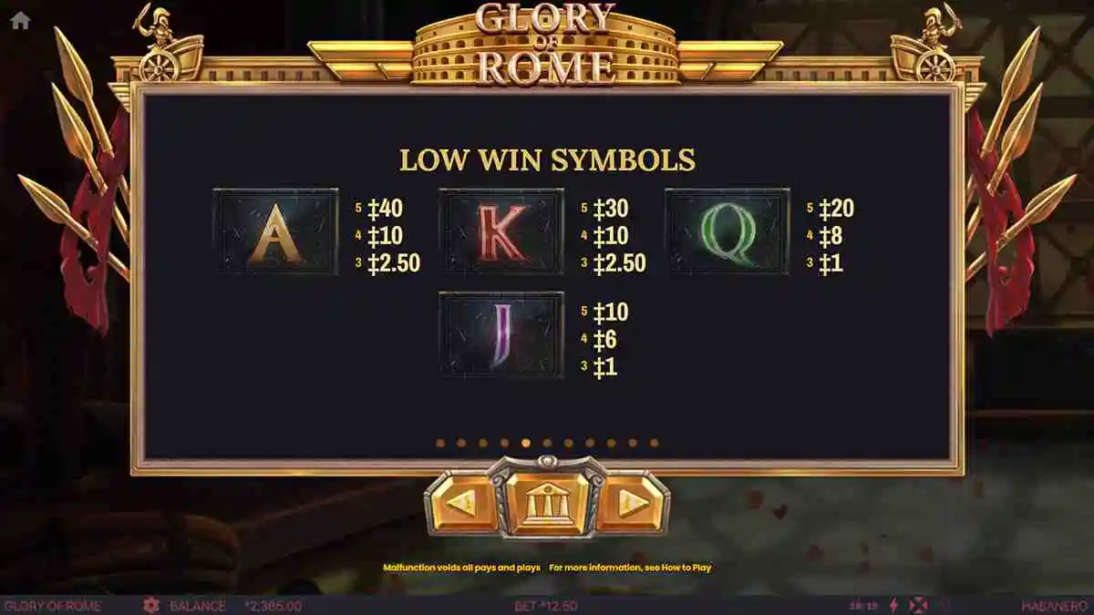 Glory of Rome Low Paytable