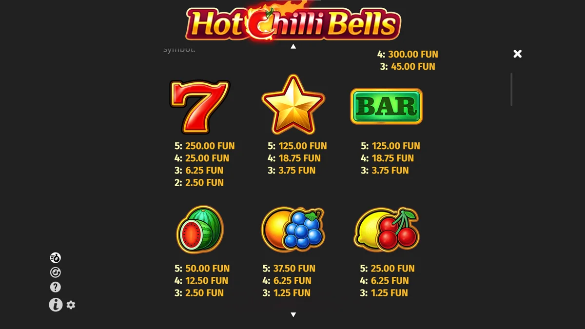 Hot Chilli Bells Paytable 2