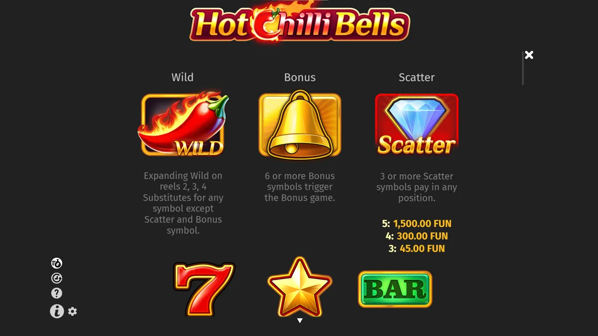 Hot Chilli Bells Paytable