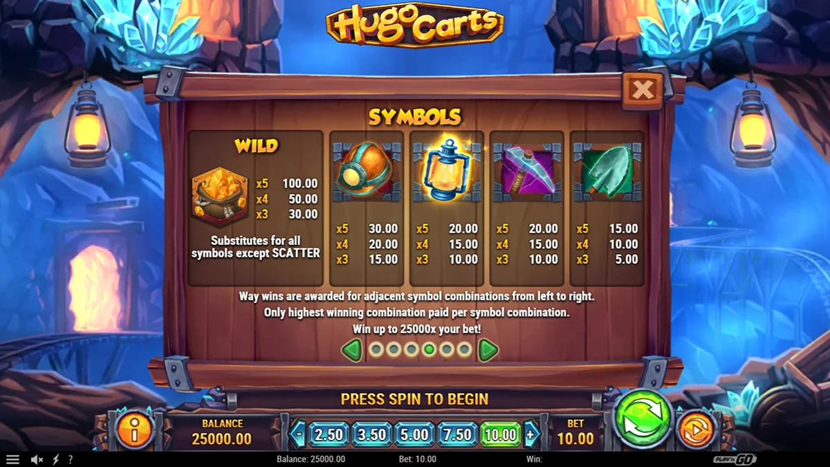 Hugo Carts Slot Paytable