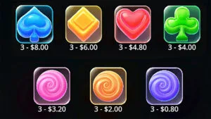Jelly Candy Paytable
