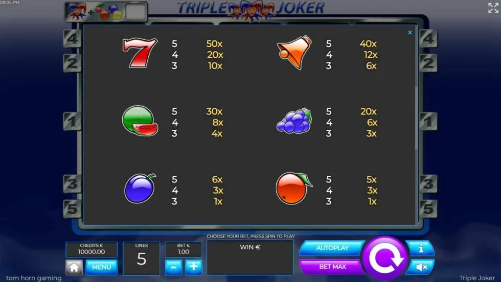 Triple Joker Paytable
