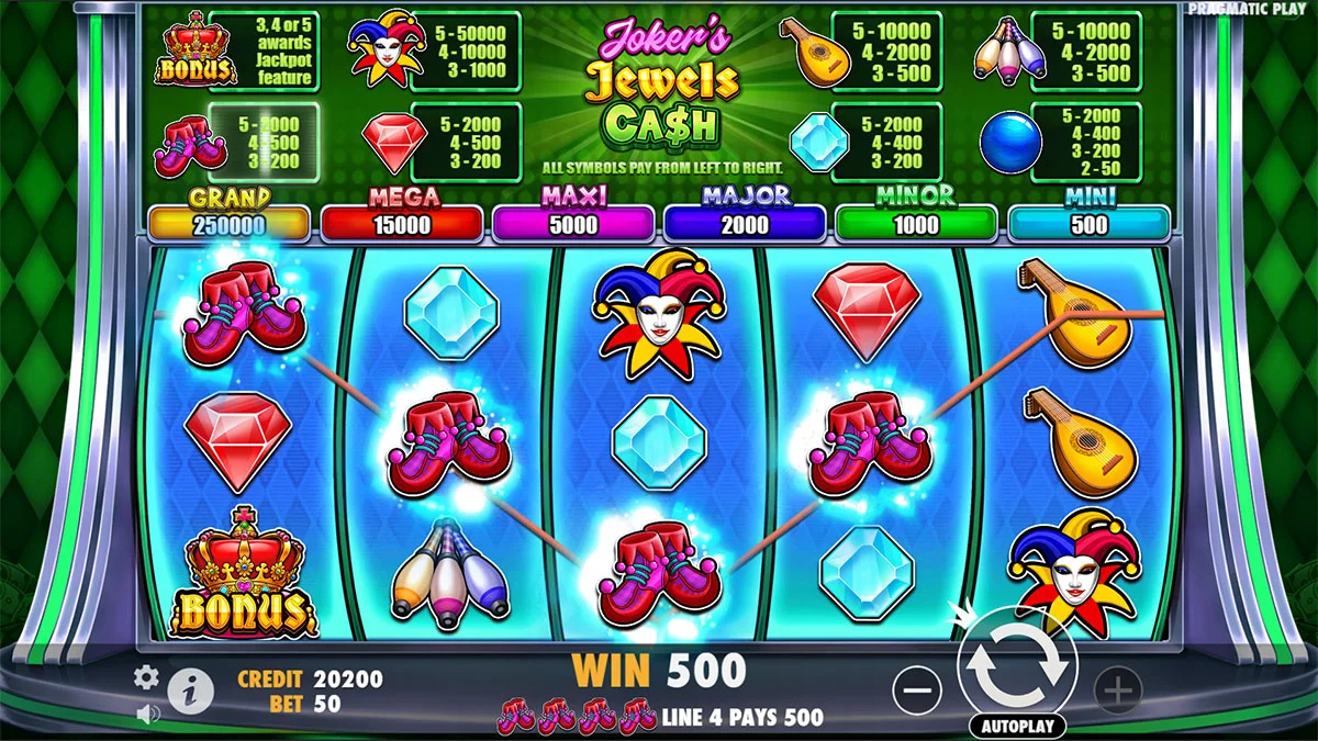 Joker’s Jewels Cash Win2