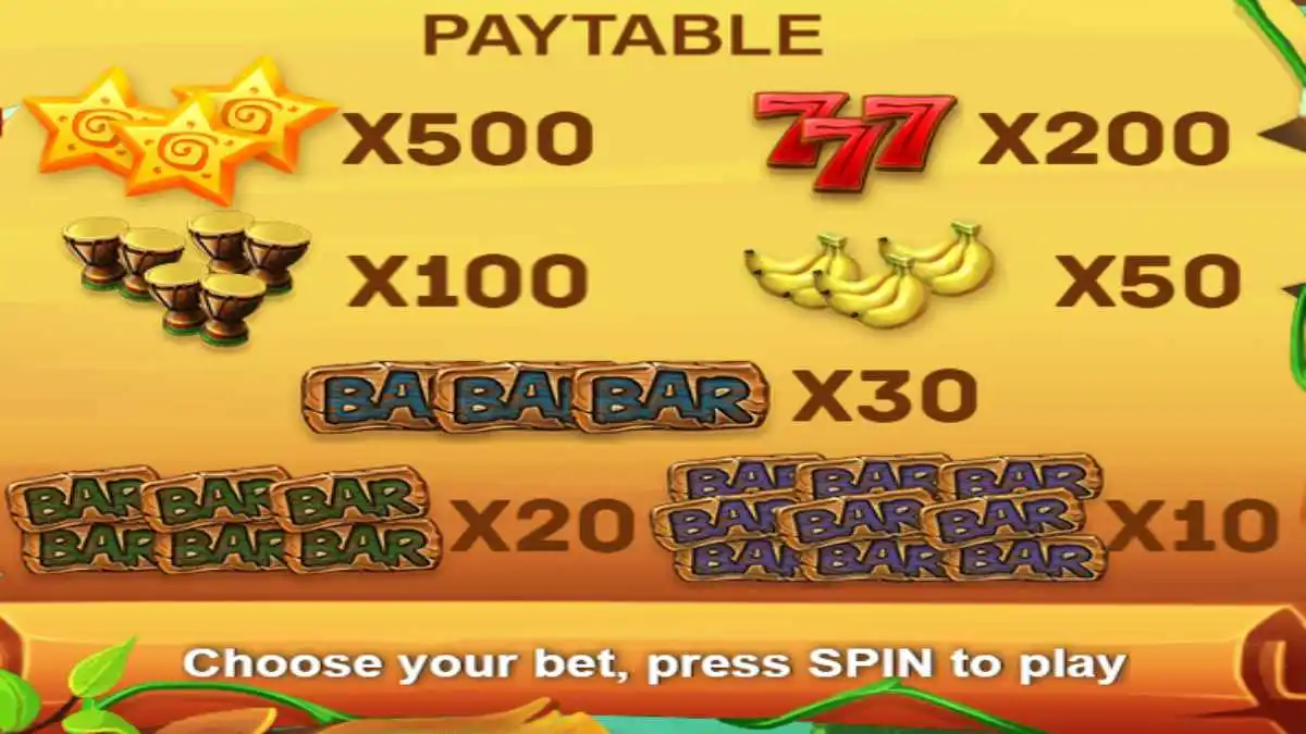 Kongo Bongo Paytable