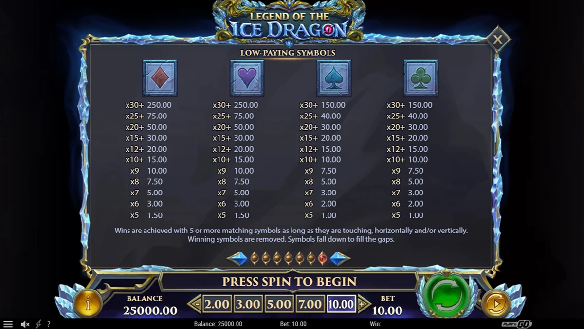 Legend of the Ice Dragon Slot Paytable