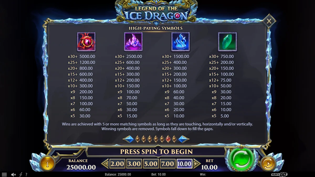 Legend of the Ice Dragon Slot Paytable