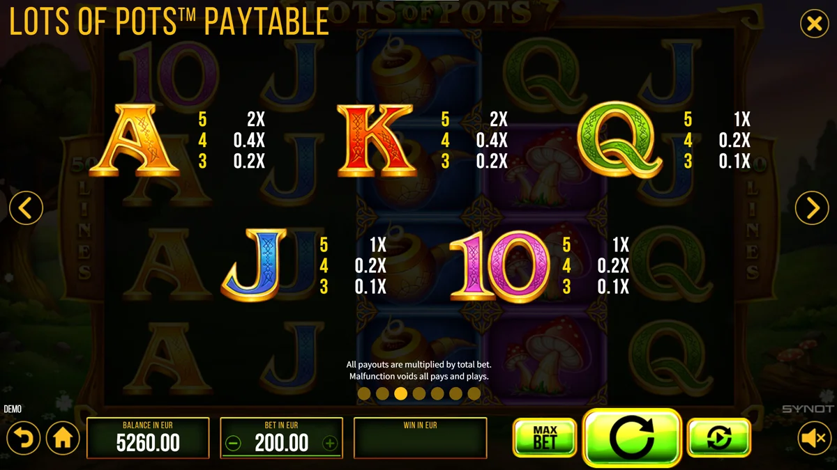 Lots of Pots Paytable 2