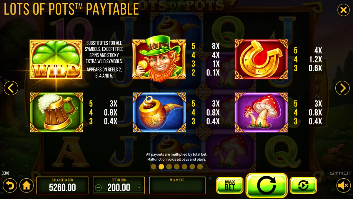 Lots of Pots Paytable