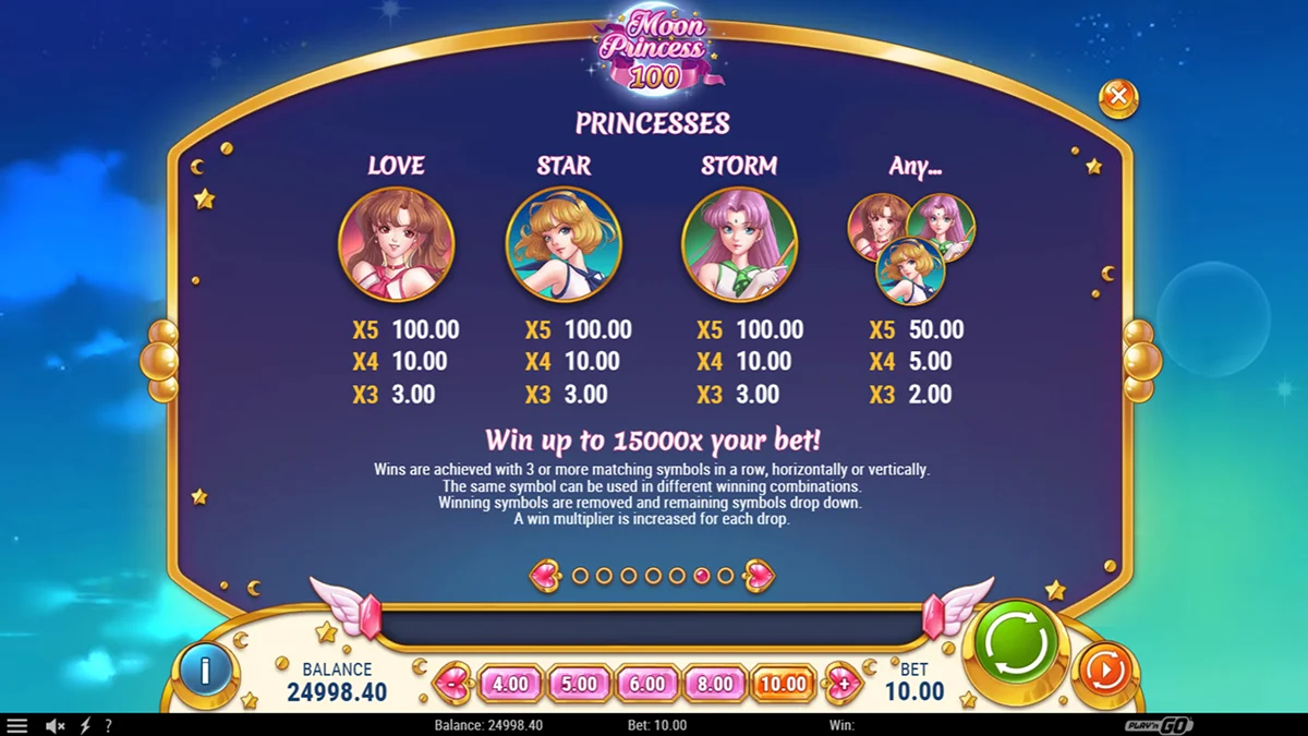 Moon Princess 100 Slot Paytable