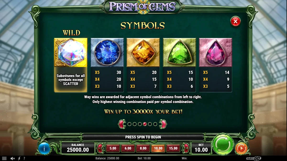 Prism of Gems Slot Paytable
