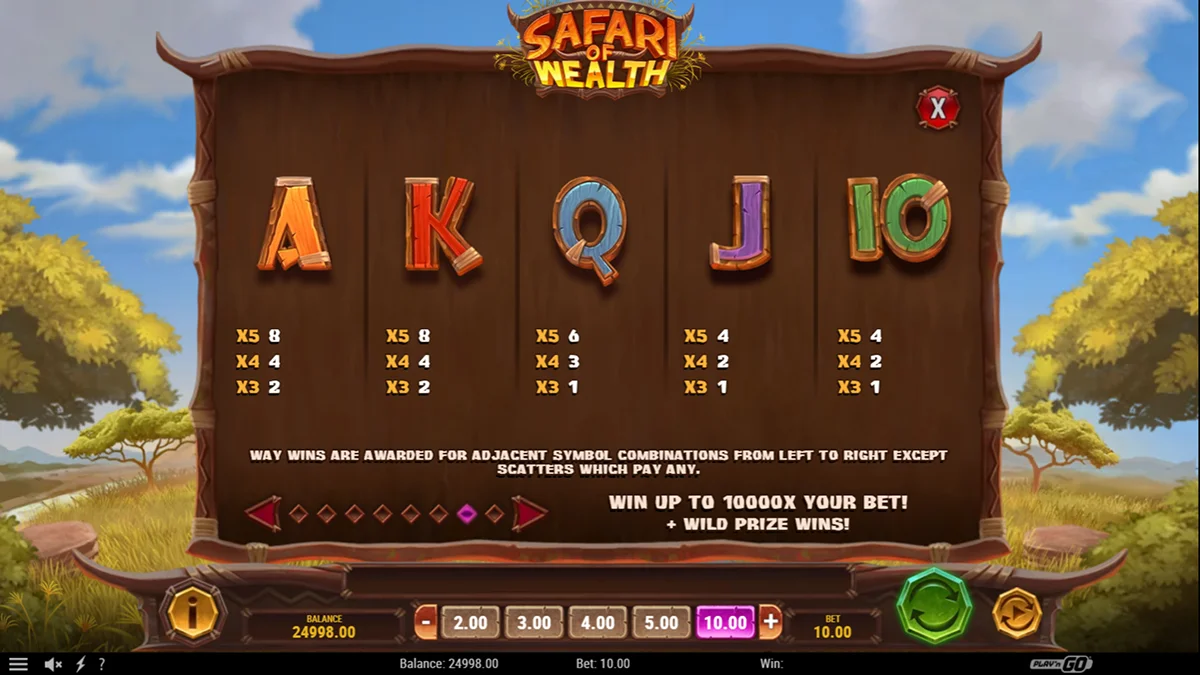 Safari of Wealth Slot Paytable