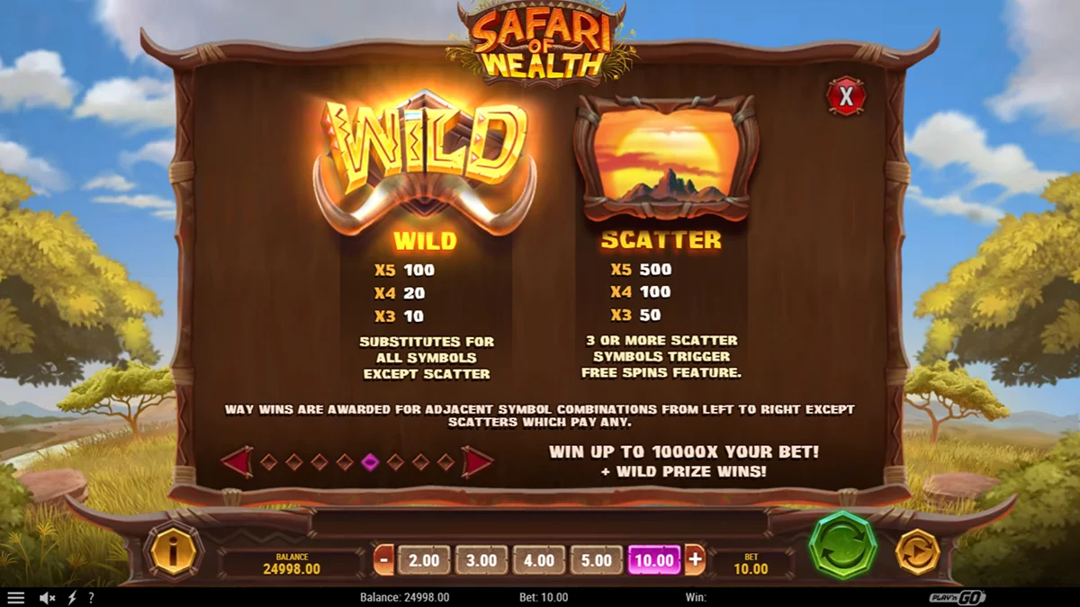 Safari of Wealth Slot Paytable