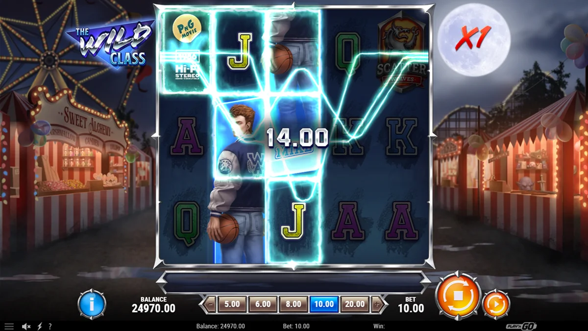 The Wild Class Slot Winning Combination