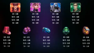 Vault Squad Paytable
