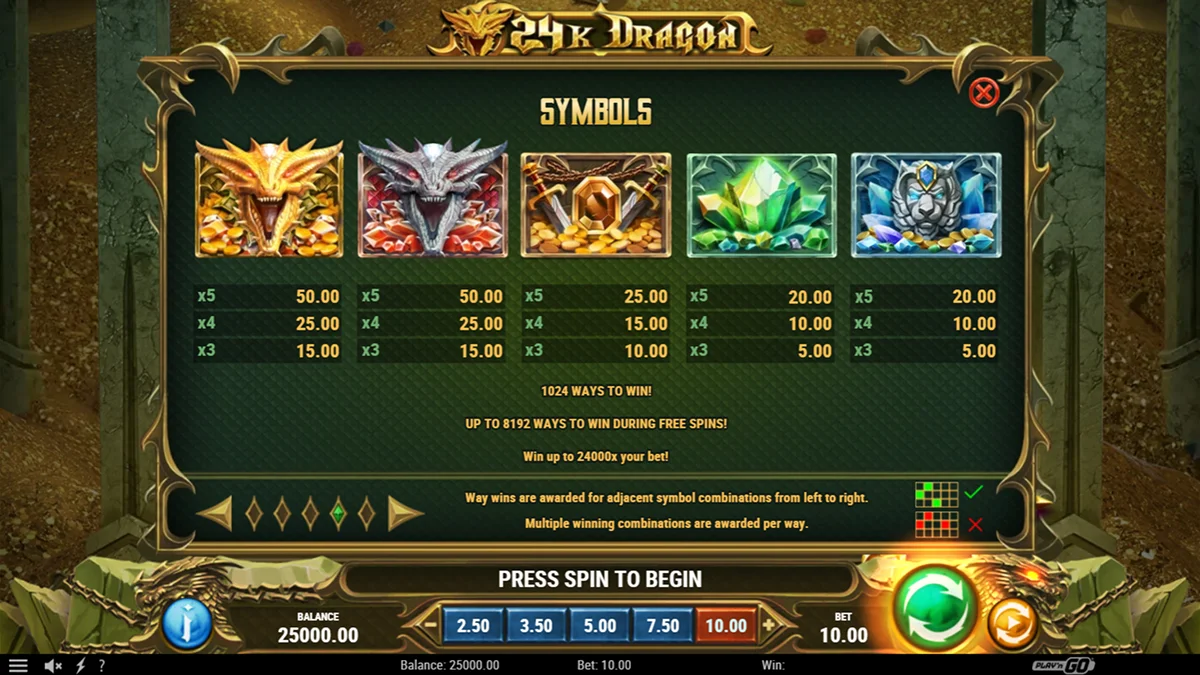 24K Dragon Slot Paytable