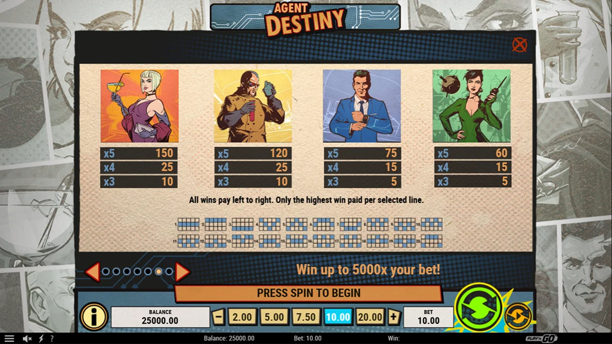 Agent Destiny Slot Paytable