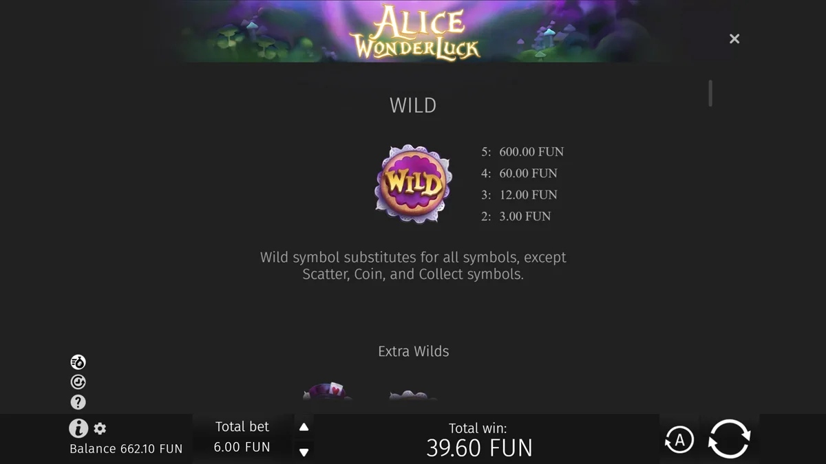 Alice WonderLuck Special Symbol