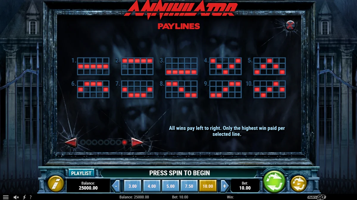 Annihilator Slot Paylines