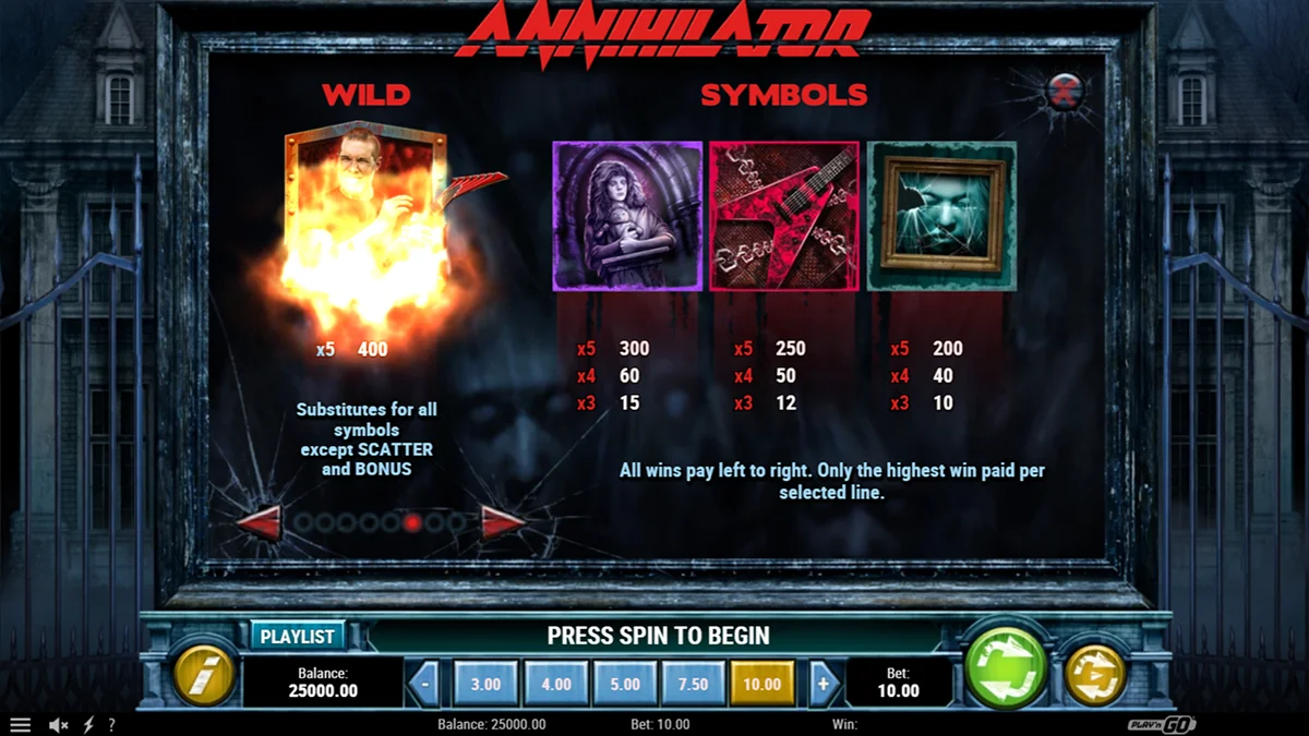 Annihilator Slot Paytable