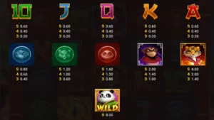 Bamboo Riches Paytable