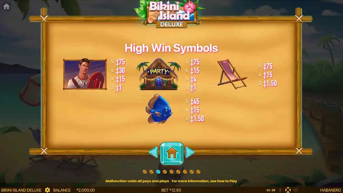 Bikini Island Deluxe High Paytable