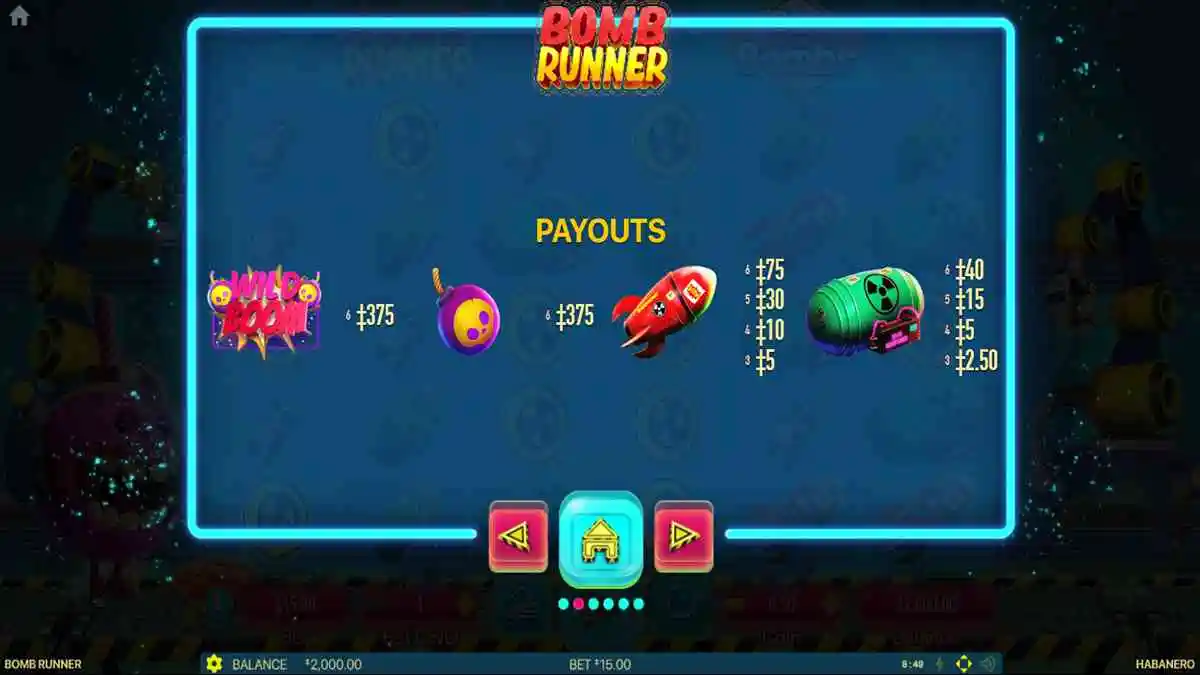 Bomb Runner High Paytable