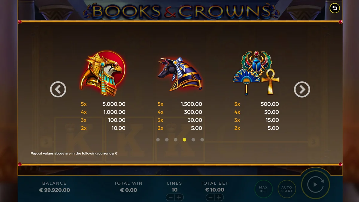 Books & Crowns Paytable