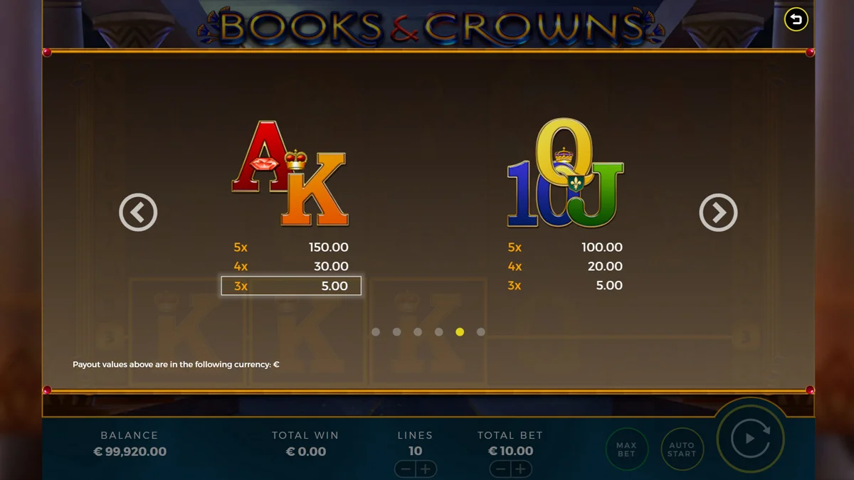 Books & Crowns paytable 2